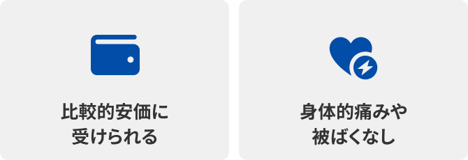 比較的安価に受けられる、身体的痛みや被ばくなし